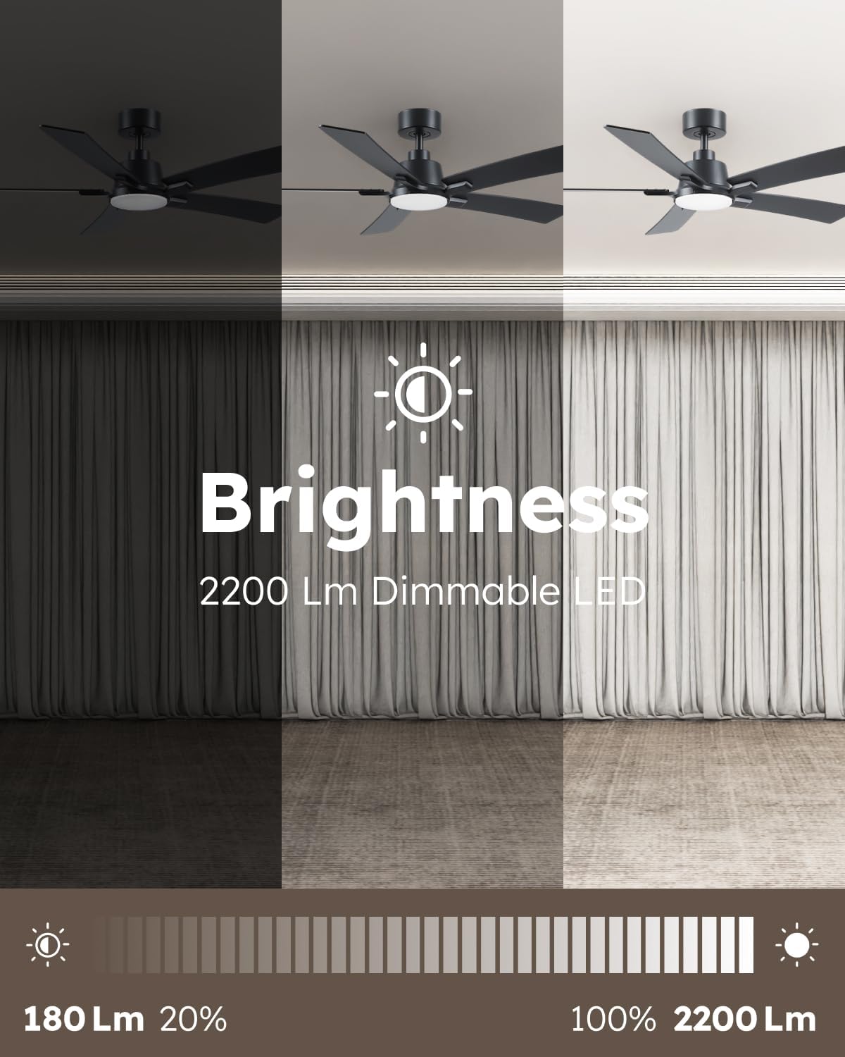 Detalle 2 de Realmate 52-Inch Ceiling Fan