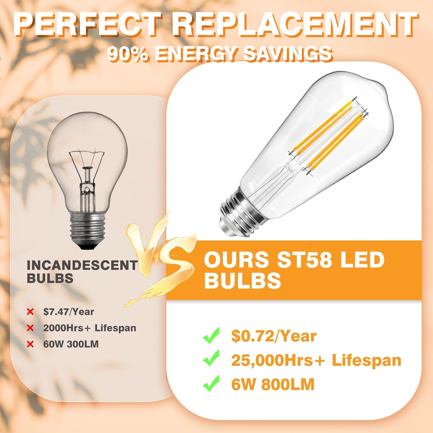 Detalle 2 de IINVGOOD ST58 8W 800LM Vintage LED Bulb CRI 90+