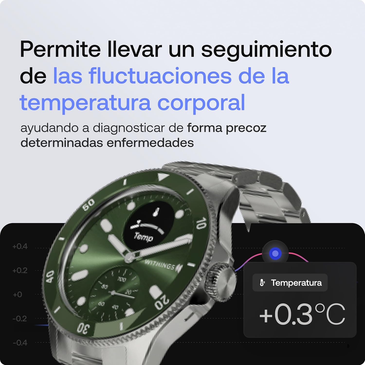 Thumbnail 3 de WITHINGS ScanWatch Nova reloj híbrido ECG