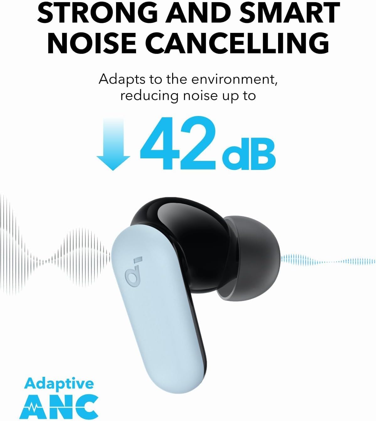 Detalle de Soundcore P30i by Anker Noise Cancelling Earbuds