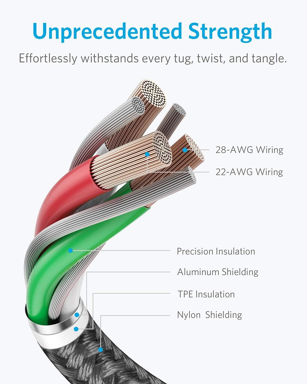 Detalle 2 de Anker cable iPhone nylon 3,3 ft MFi