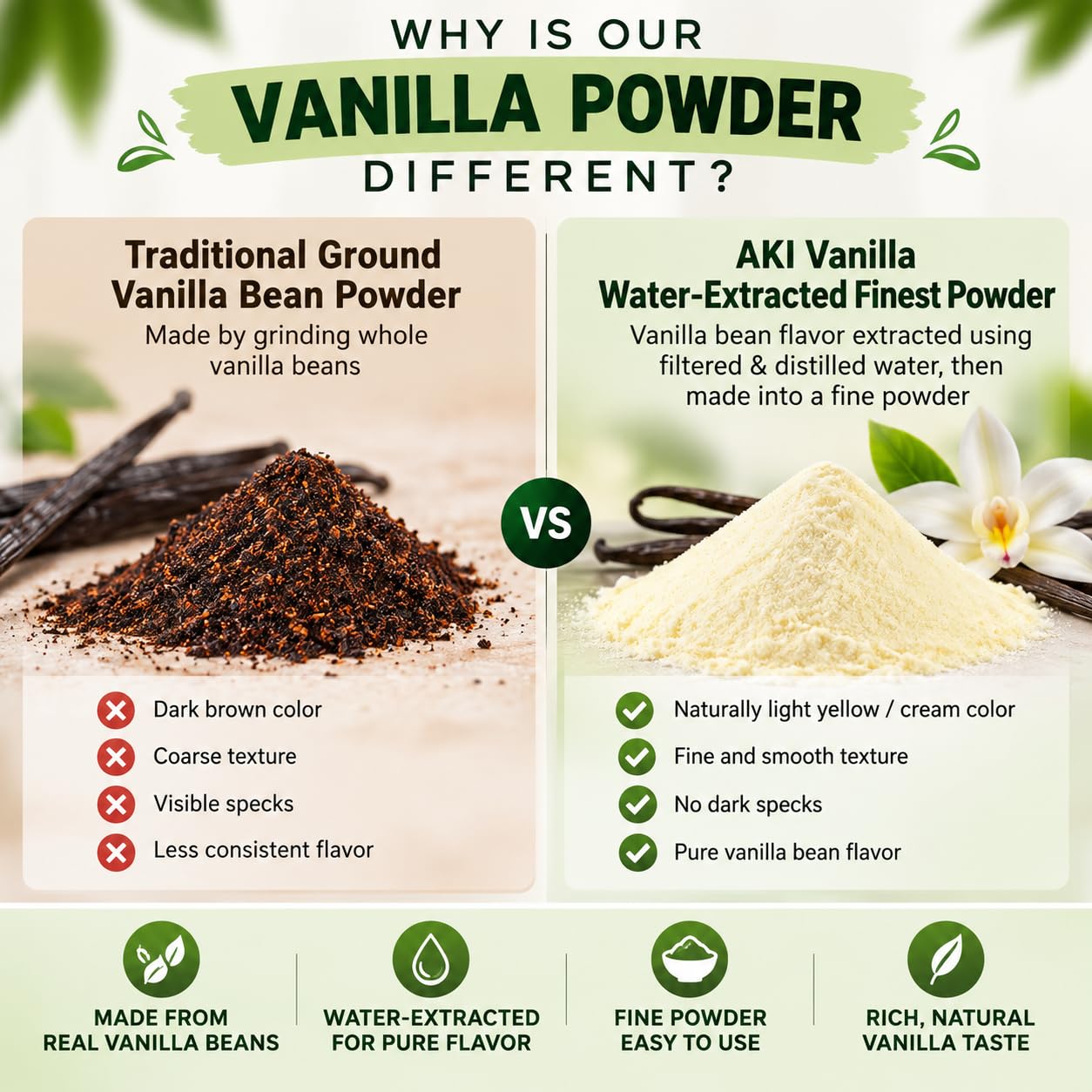 Detalle de AKI ORGANIC Vanilla Extract Powder, Alcohol-Free, Non-GMO, 5.29 oz