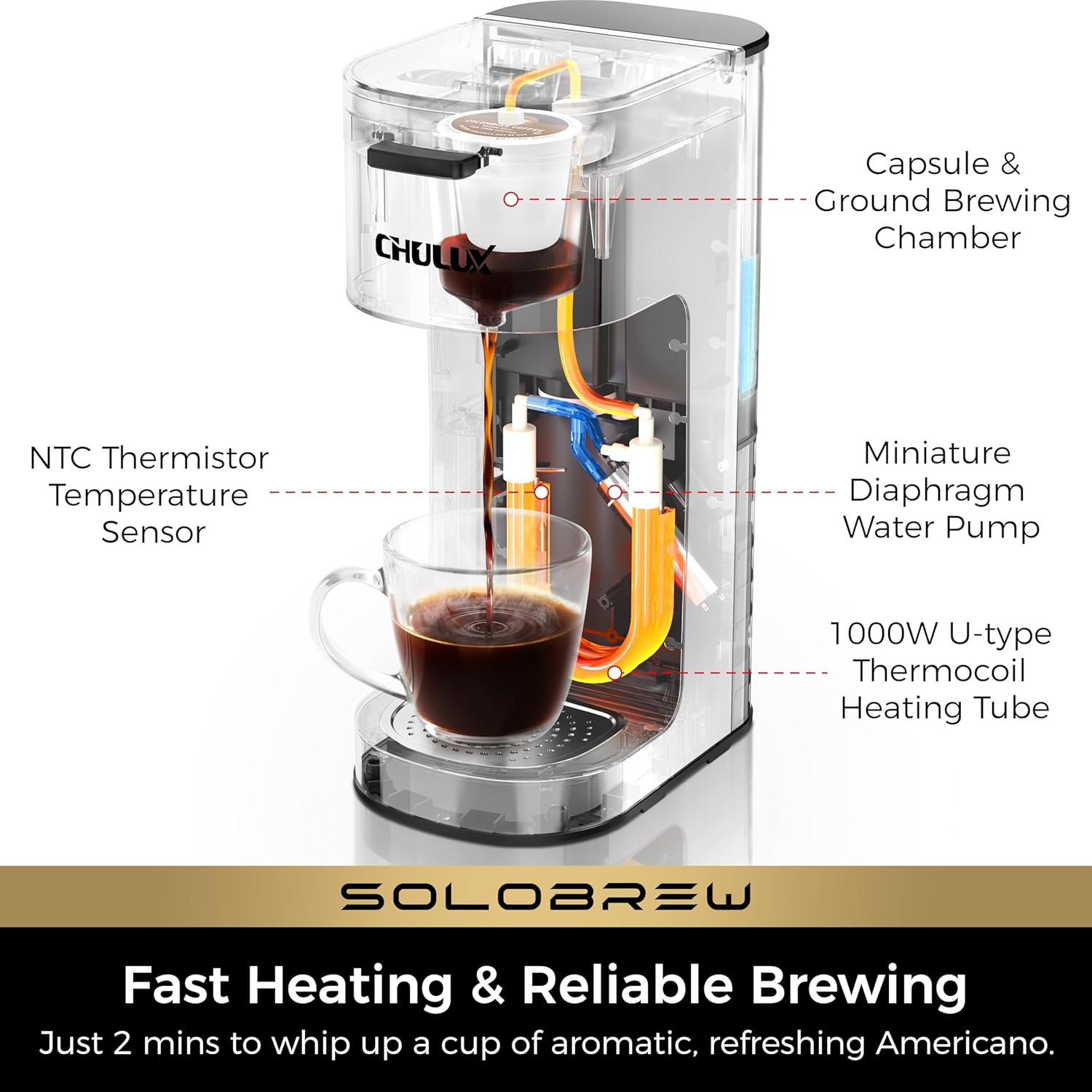 Thumbnail 2 de CHULUX SoloBrew Single Serve Coffee Maker: 3 Brew Sizes, K Cup + Ground, 1000W, Removable 14oz Reservoir