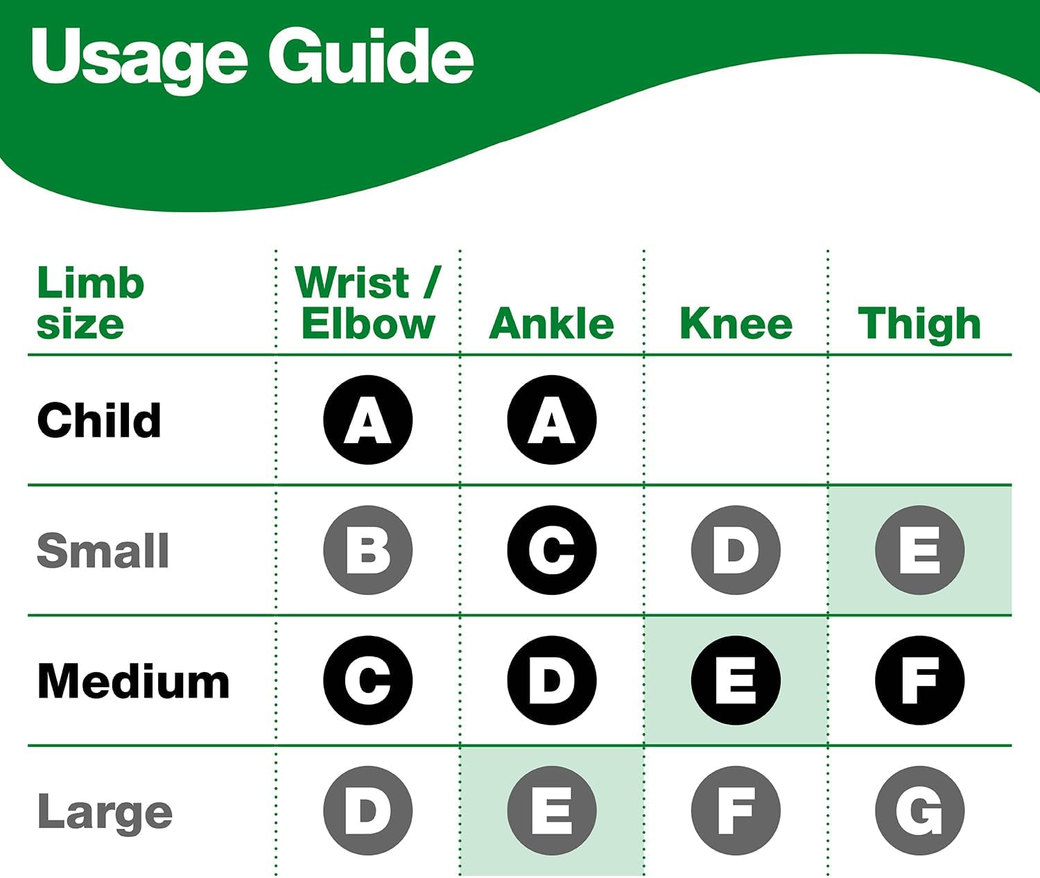 Thumbnail 1 de Safety First Aid Group HypaBand Tubular Bandage – Size E Large Ankle, Medium Knee Small Thigh, White, 5m