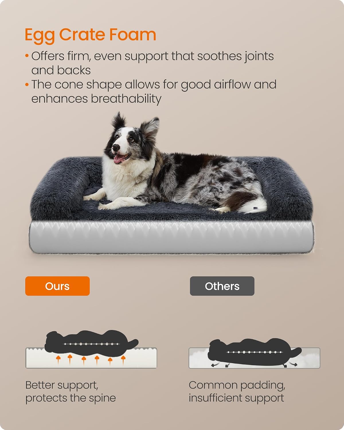 Detalle de Feandrea FluffyHug XL Dog Sofa Bed (Dark Grey) – egg crate foam with removable washable cover, 106 x 76 x 19 cm