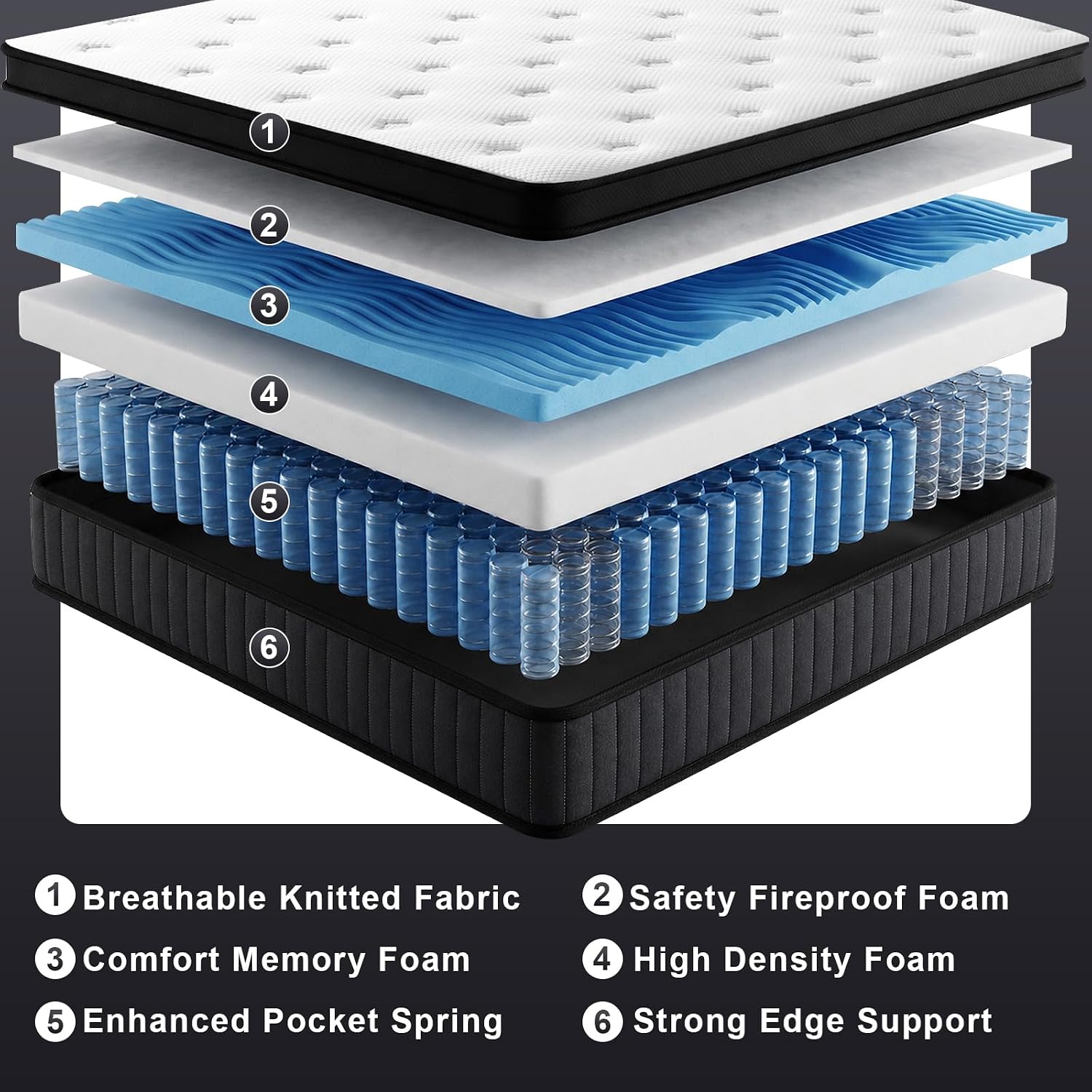 Detalle 2 de Softora 12K King Mattress, 12-Inch Memory Foam Hybrid with Pocket Springs