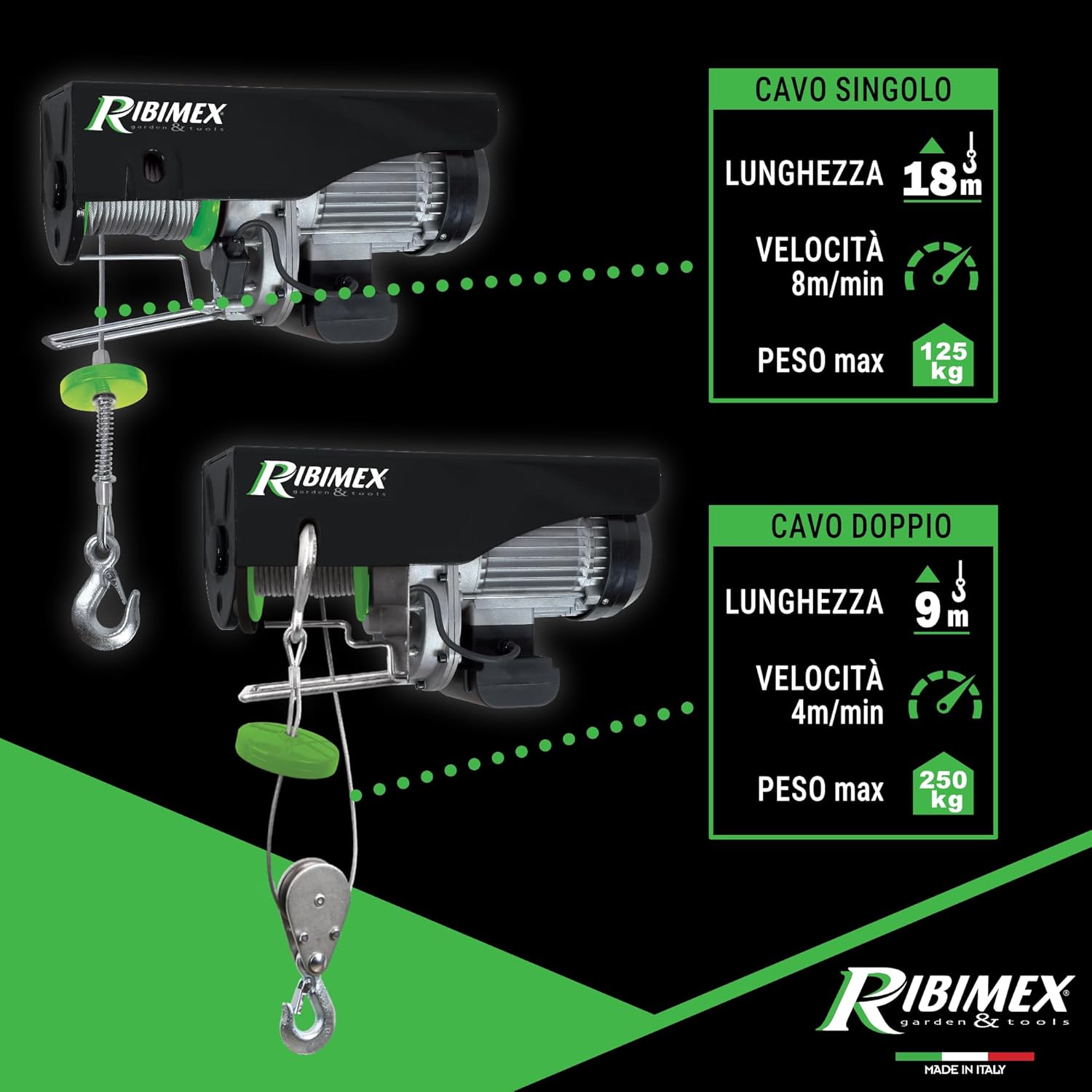 Thumbnail 3 de Ribimex Paranco Elettrico PE125/250C/1: sollevamento affidabile per uso domestico e industriale