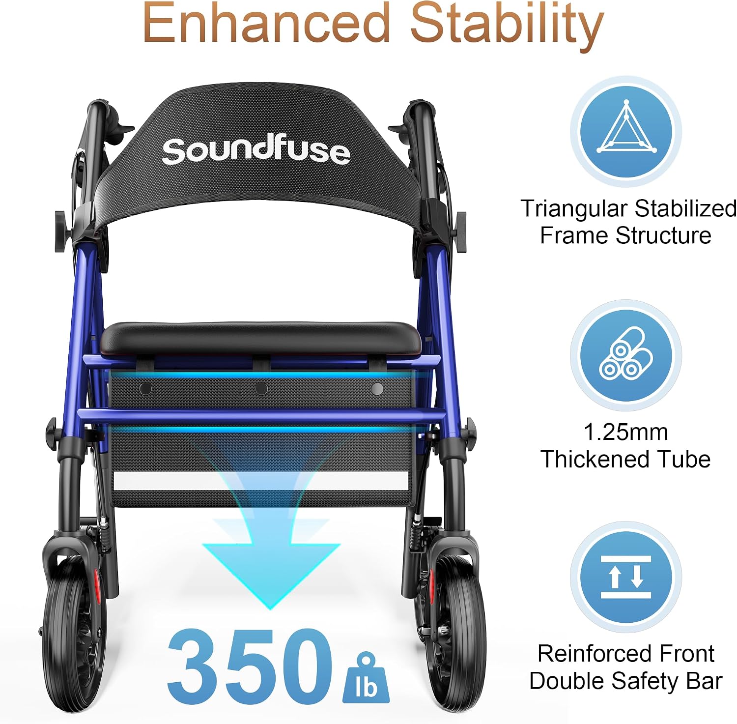Detalle de Soundfuse Rollator Walkers 350 lb capacity 🚶
