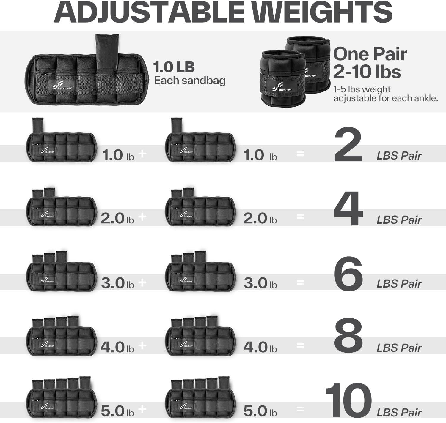 Detalle 2 de Sportneer AAW-01 Adjustable Ankle Weights, 1–5 lb per Ankle