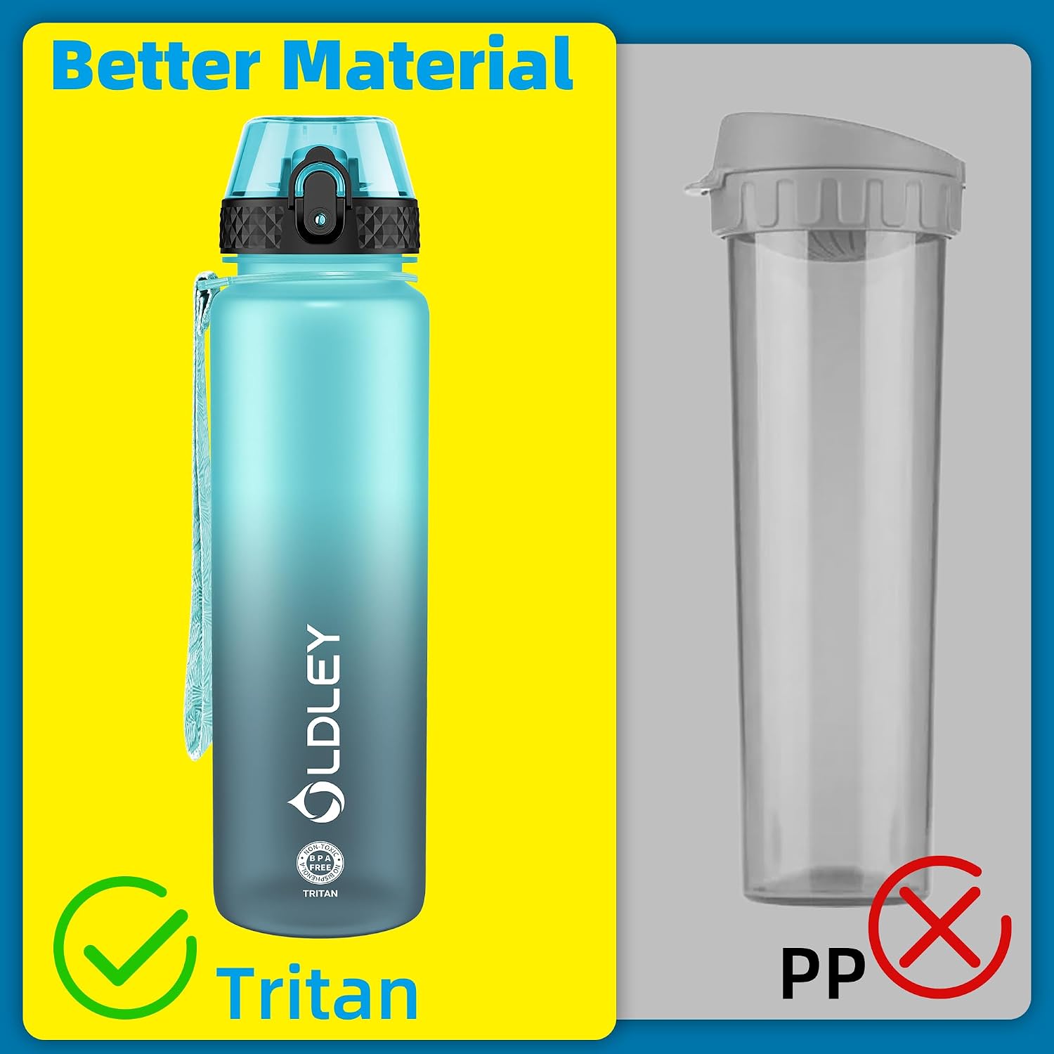Detalle de OLDLEY Sports Water Bottle 1L with Straw