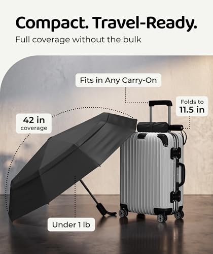 Thumbnail 4 de Repel Windproof Travel Umbrella – Compact, Auto Open/Close, 100MPH Wind Tested