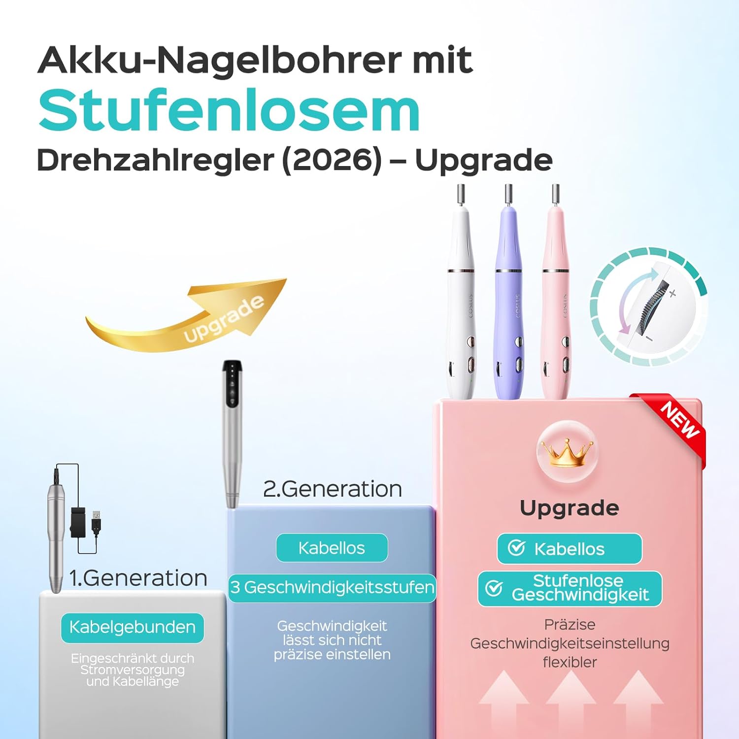 Thumbnail 1 de COSLUS Nagelfräser kabellos mit stufenloser Geschwindigkeitsregelung für Gelnägel ⚙