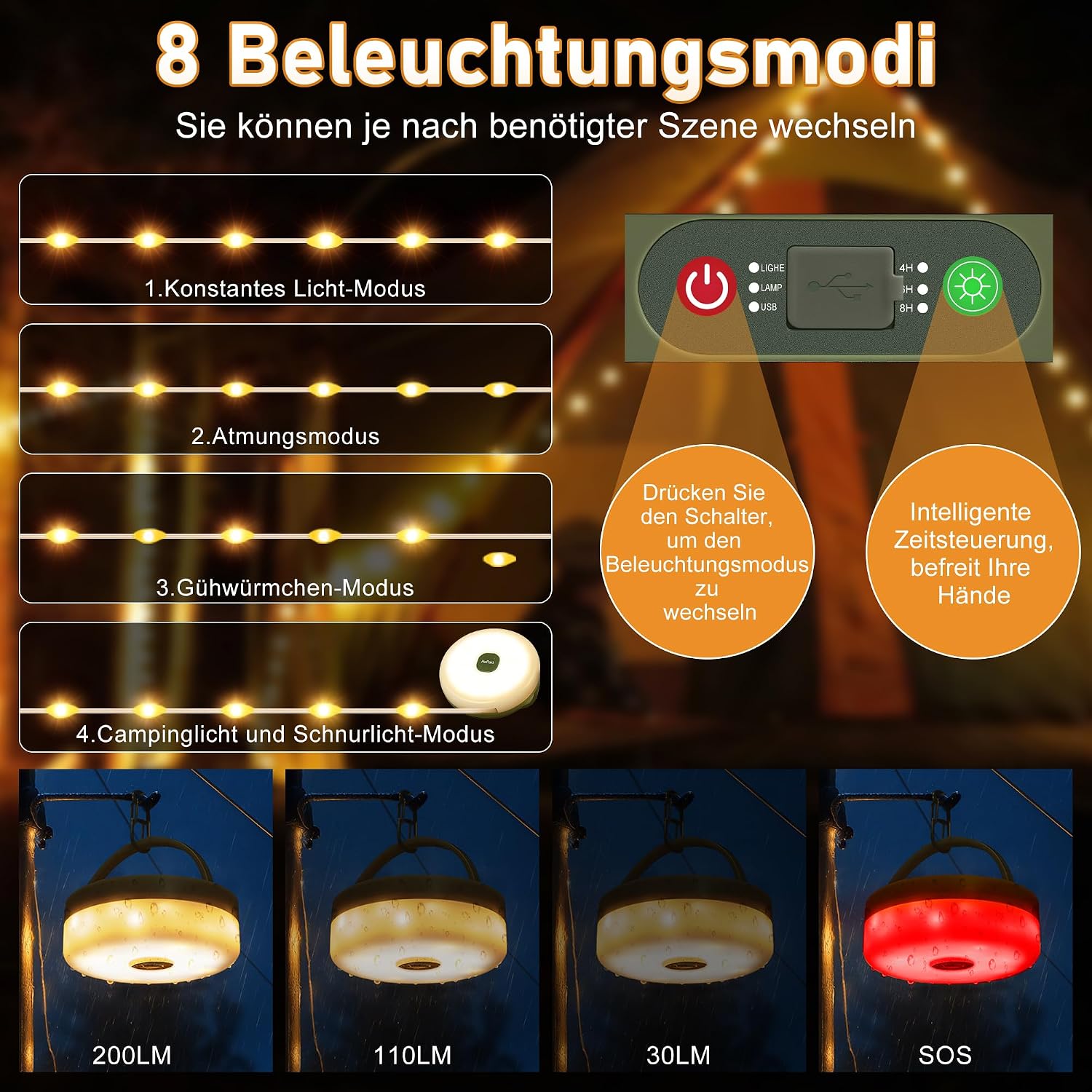 Thumbnail 4 de HeiPard Camping Lichterkette Aufrollbar 10 m – 3-in-1 Campinglampe mit Powerbank, 8 Beleuchtungsmodi und IP44