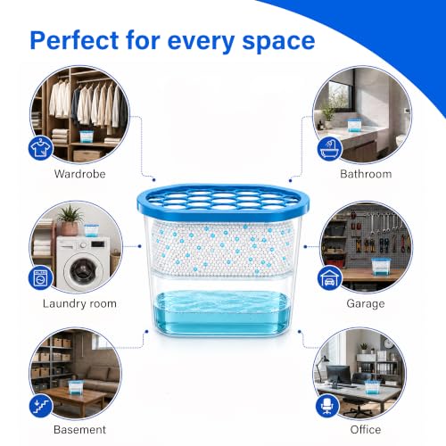 Detalle de Vivo Technologies Interior Dehumidifier Pack of 10 x 500ml