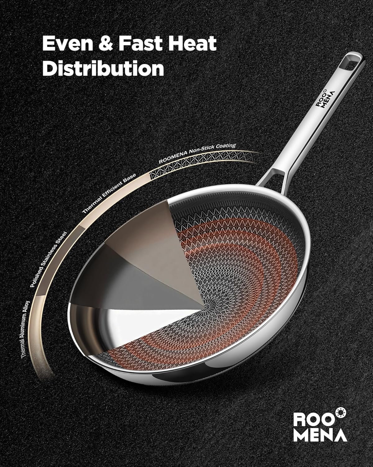 Thumbnail 4 de Hybrid Stainless Steel 17PC Cookware Set 🍳