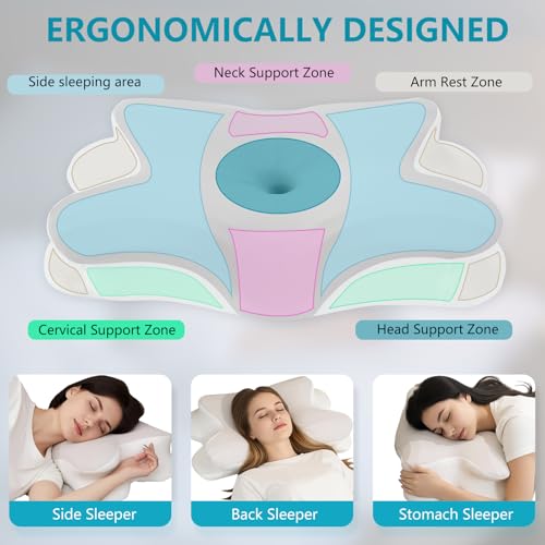 Thumbnail 4 de Almohada cervical LOVPIS 2 en 1: soporte ergonómico y dos alturas para dormir de lado