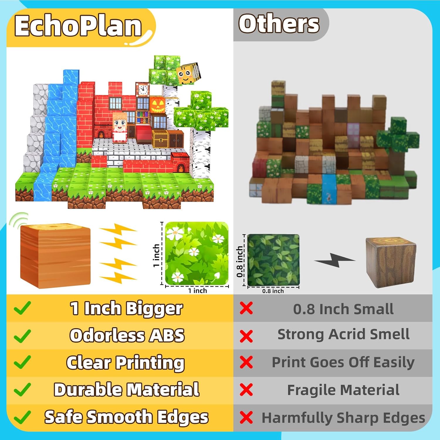 Thumbnail 3 de EchoPlan 200PCS Magnetic Blocks (1-inch) STEM magnetic cube building set for kids ages 3+