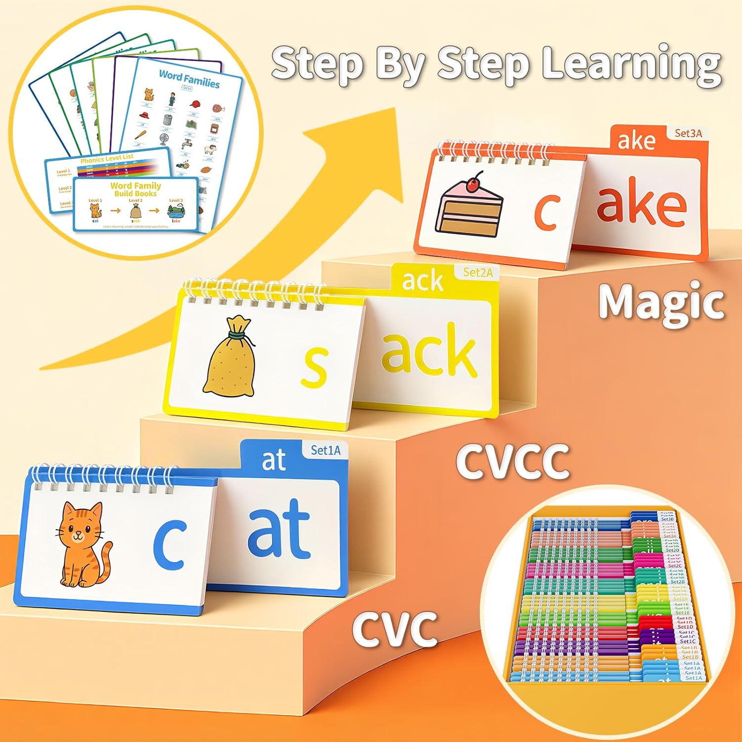 Thumbnail 2 de Phonics Flash Cards & 40 Read & Rhyme Flip Books for Early Literacy