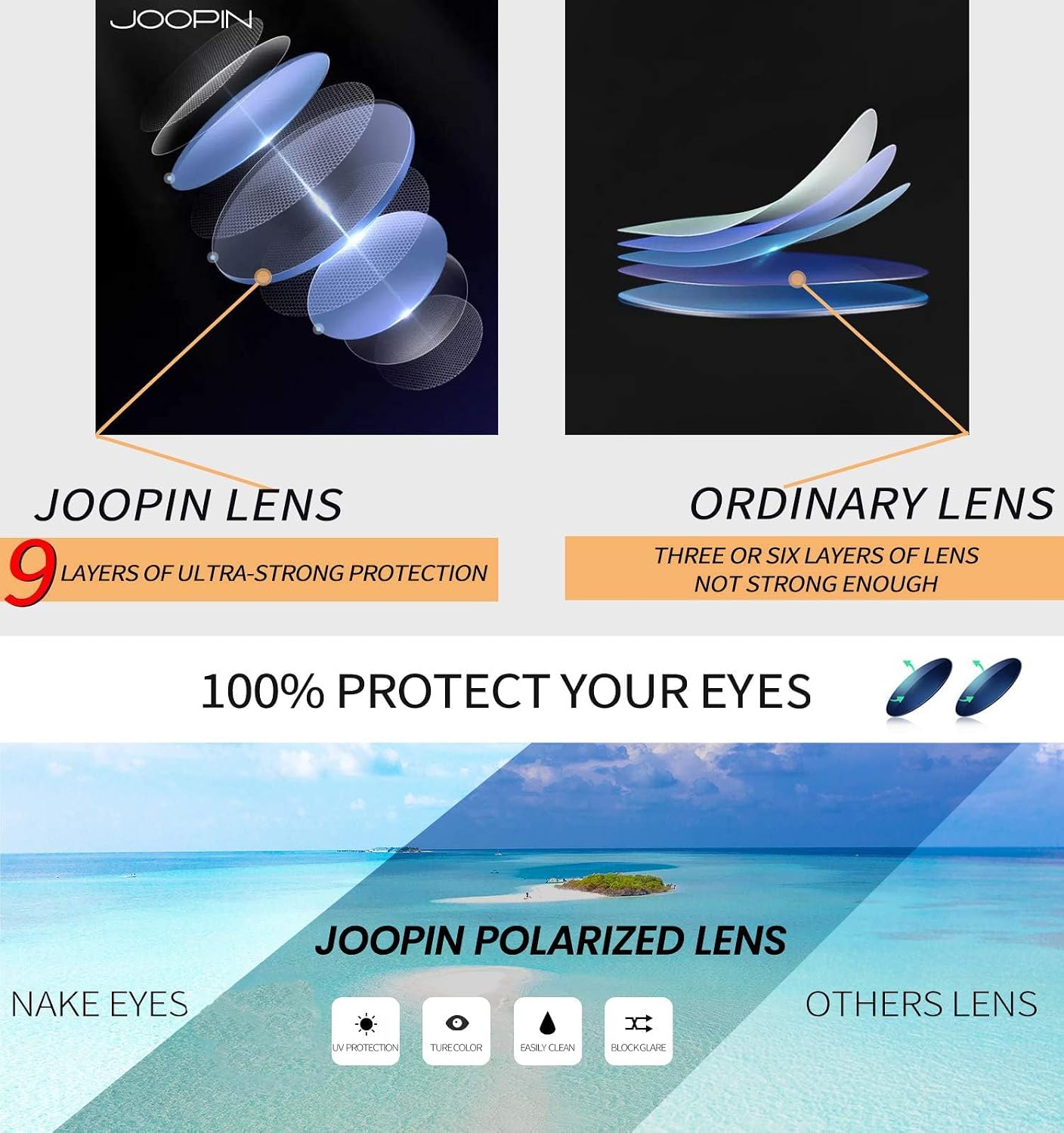 Thumbnail 4 de Joopin Gafas de Sol Unisex Polarizadas UV400