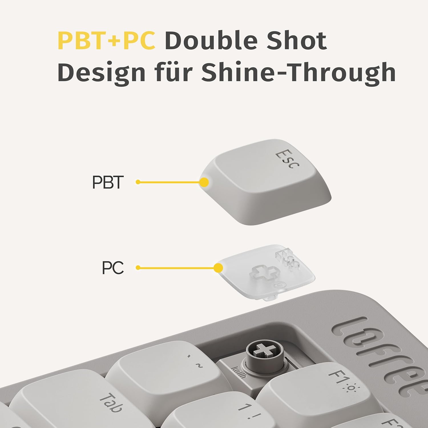 Thumbnail 2 de LOFREE Flow Lite100 Low-Profile mechanische Tastatur (QWERTZ, Weiß) – Bluetooth/2.4G/kabelgebunden, swappable mit Specter linearen Switches