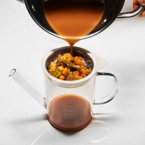 Detalle de Lurch 70200 carafe séparatrice de graisse 0,75 l ⚙