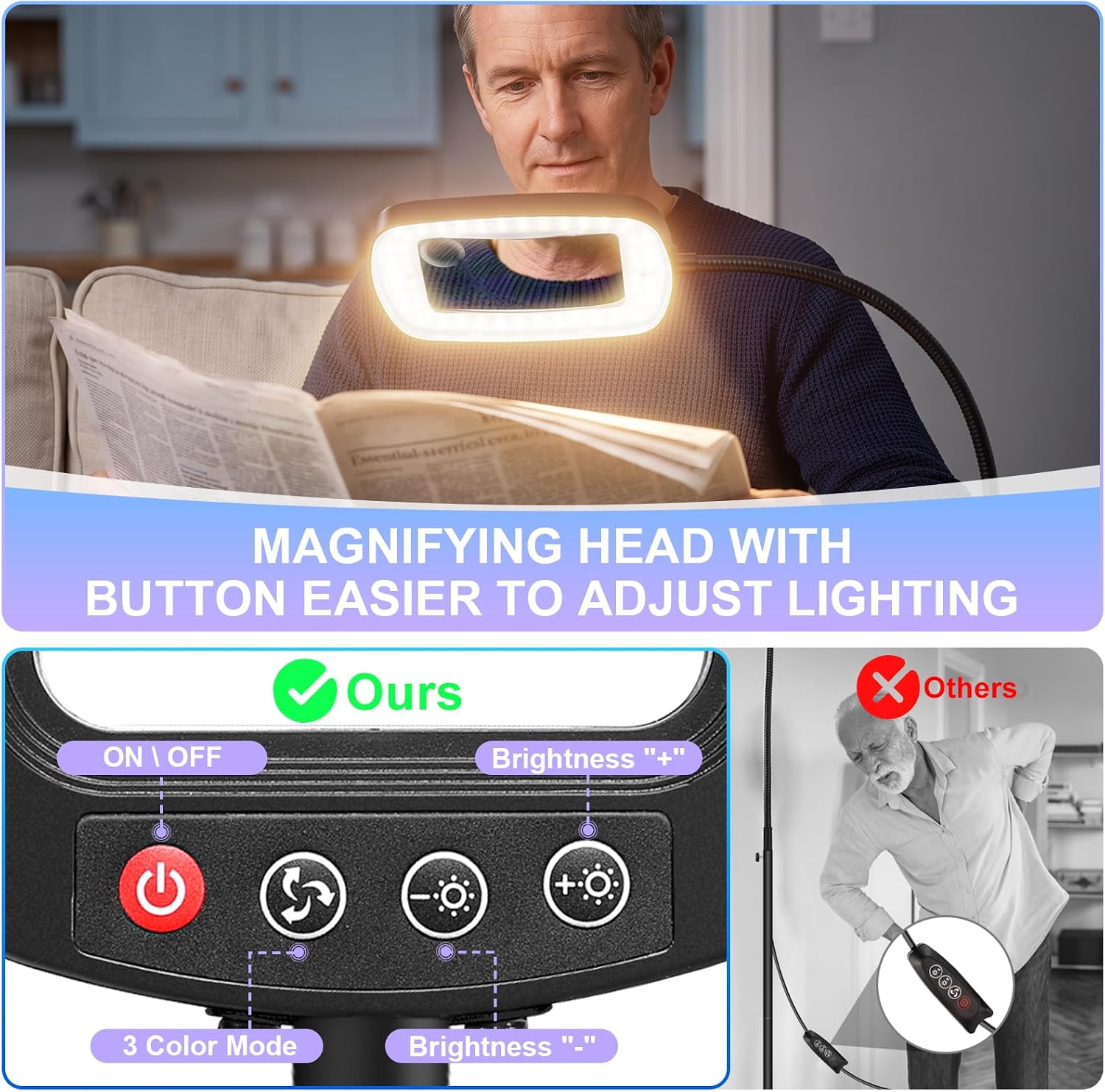 Detalle 1 de Floor Magnifying Lamp with 6-Inch Viewing Window