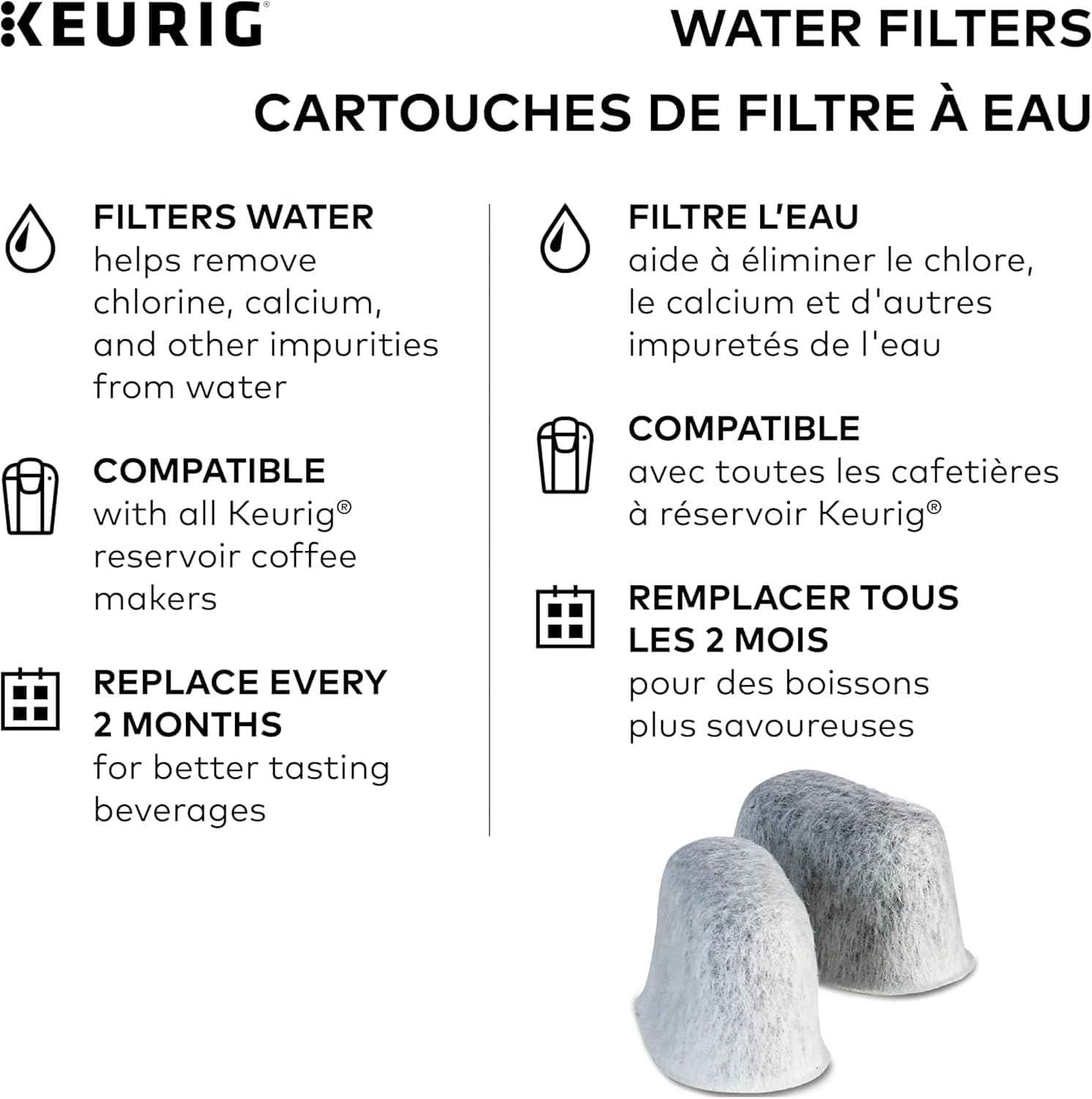 Detalle 2 de Keurig Water Filter Refill Cartridges 6-pack 💧