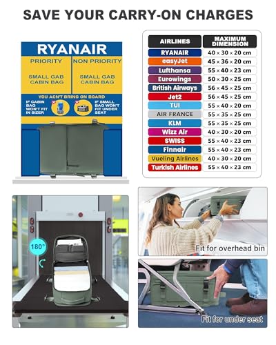Thumbnail 3 de SZLX Mochila de Cabina 40x30x20 para Ryanair y Wizz Air (mujer) impermeable, desplegable 180°