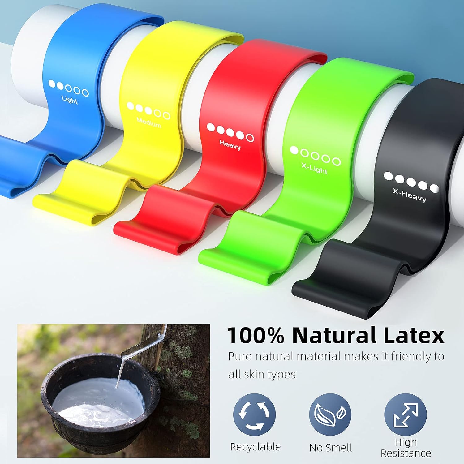 Thumbnail 3 de Resistance Bands 5-Pack for Strength Training 🏋
