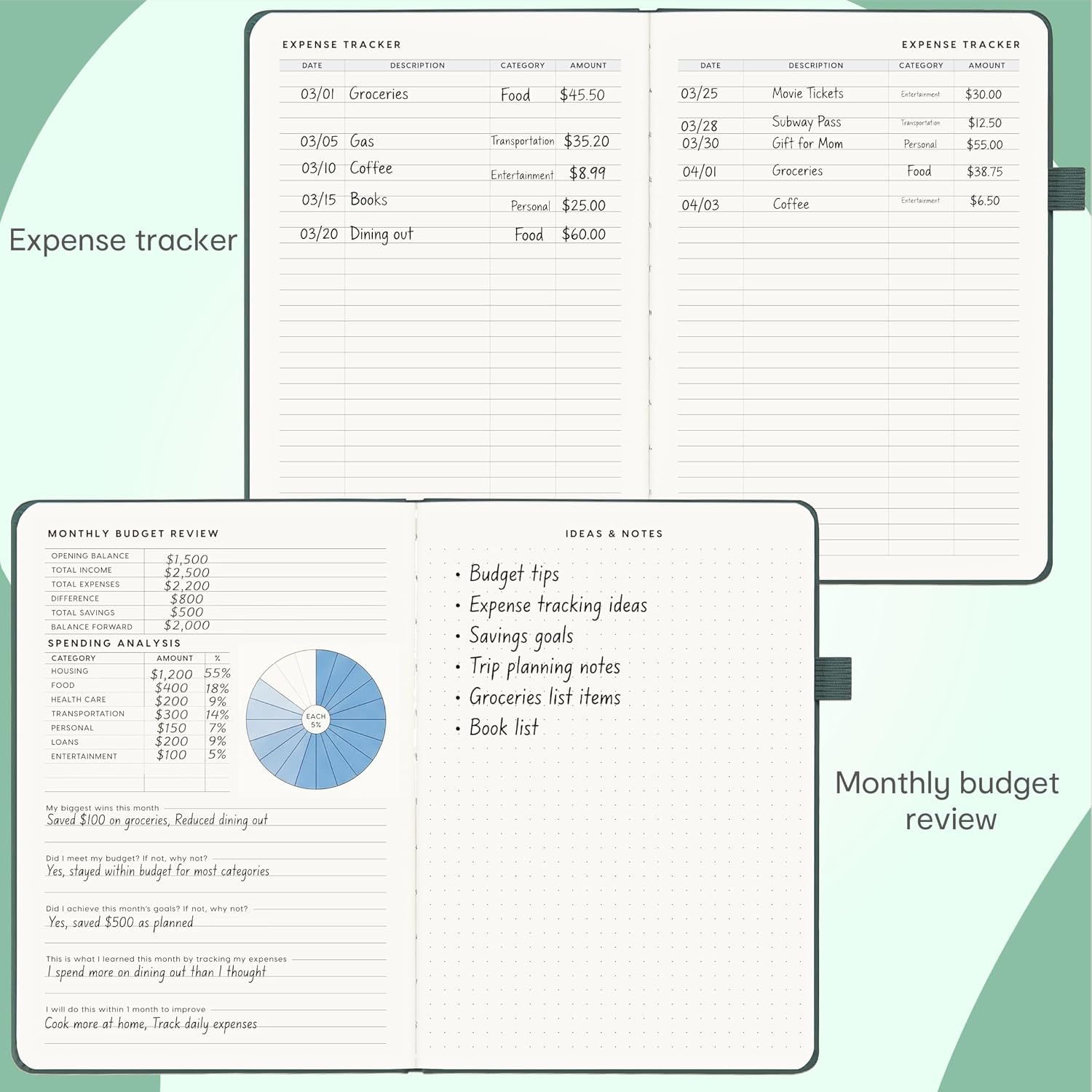 Detalle 2 de &And Per Se BUD-01 A5 Budget Planner, Undated 16-Month Expense Tracker