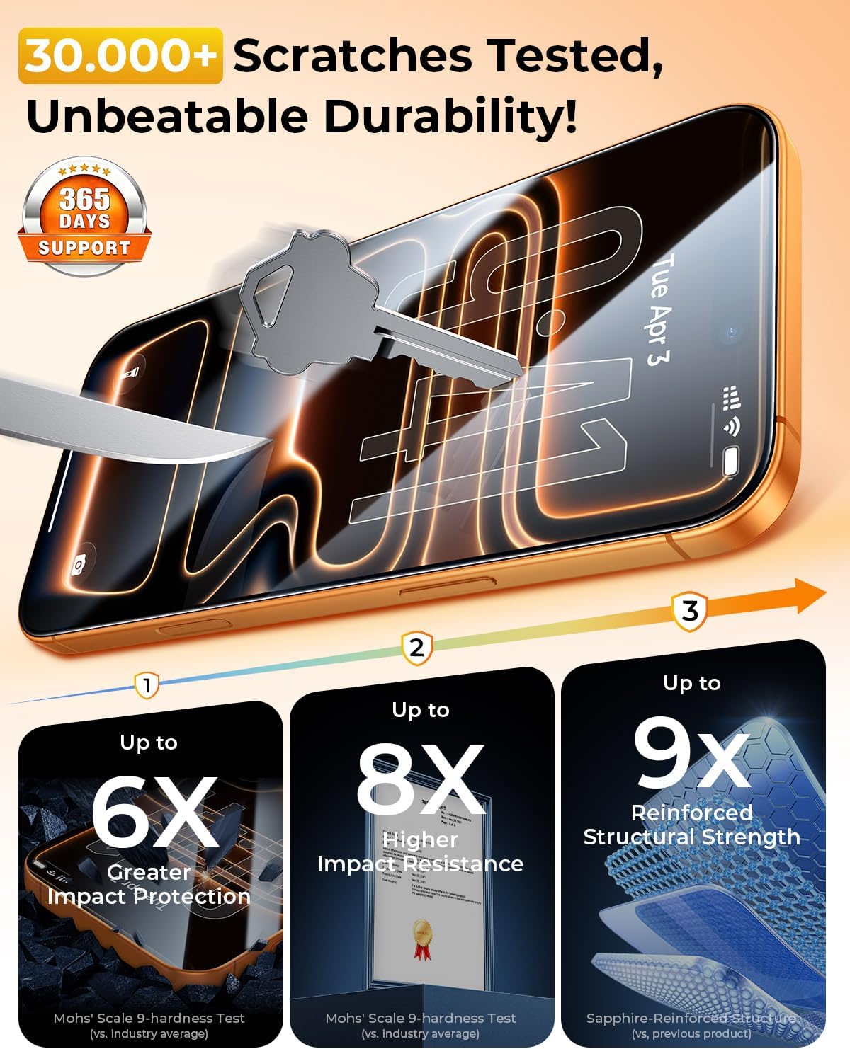 Thumbnail 6 de DIMONCOAT Privacy Screen Protector for iPhone 17 Pro Max