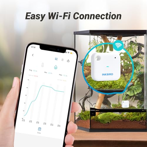 Thumbnail 2 de Inkbird Termómetro Higrómetro WiFi 📡