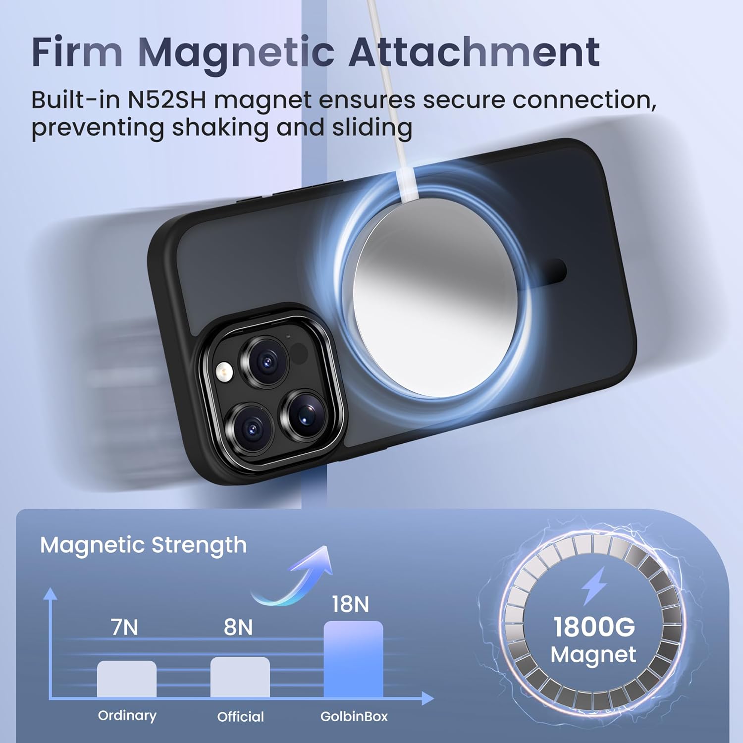 Thumbnail 2 de GolbinBox for iPhone 16 Pro Case (Black/Clear) with MagSafe, Built-in Invisible Stand, Military-Grade Drop Protection