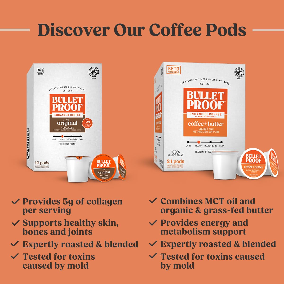Detalle 2 de Bulletproof Keto Coffee Pods, 24 Count