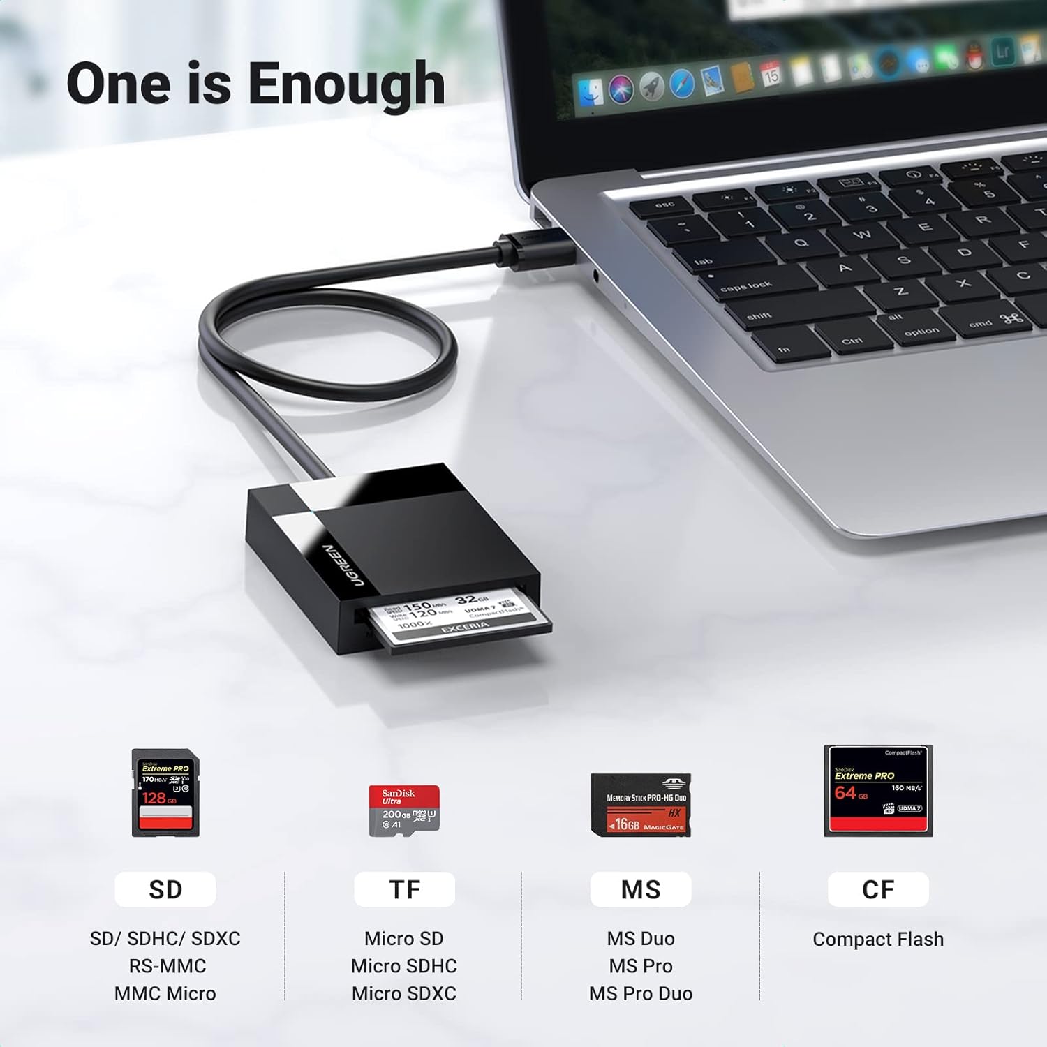 Detalle 2 de UGREEN 4‑in‑1 SD Card Reader 5Gbps