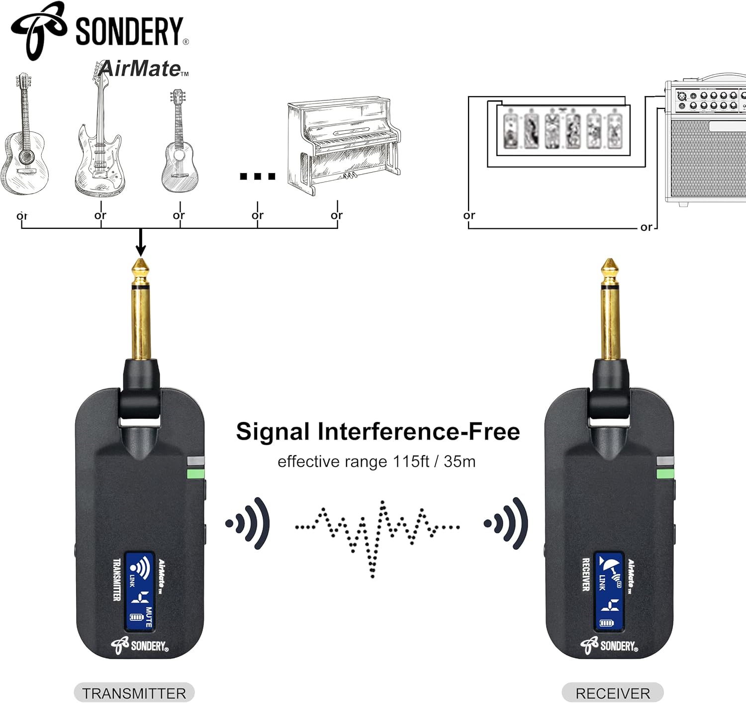 Detalle de Sondery Kabellos 5,8 GHz Gitarren- & Bass-Sender/Empfänger (digitales Funk-System, wiederaufladbar)