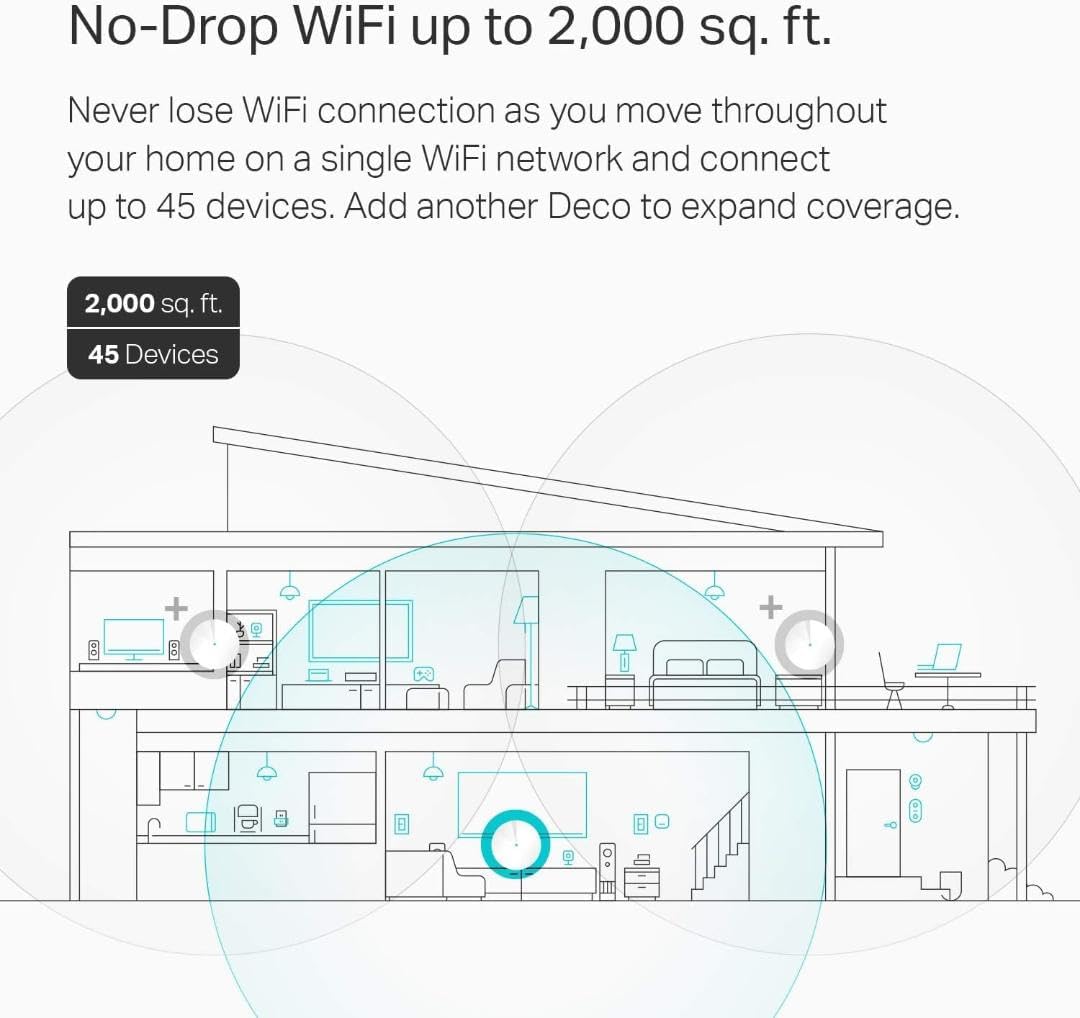 Thumbnail 2 de TP-Link Deco M5 Mesh WiFi 5,500 sq ft