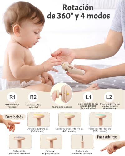 Detalle de Lictin Kit Higiene Bebe-25 en 1 Ecargable Lima Electrica Uñas Bebe Set