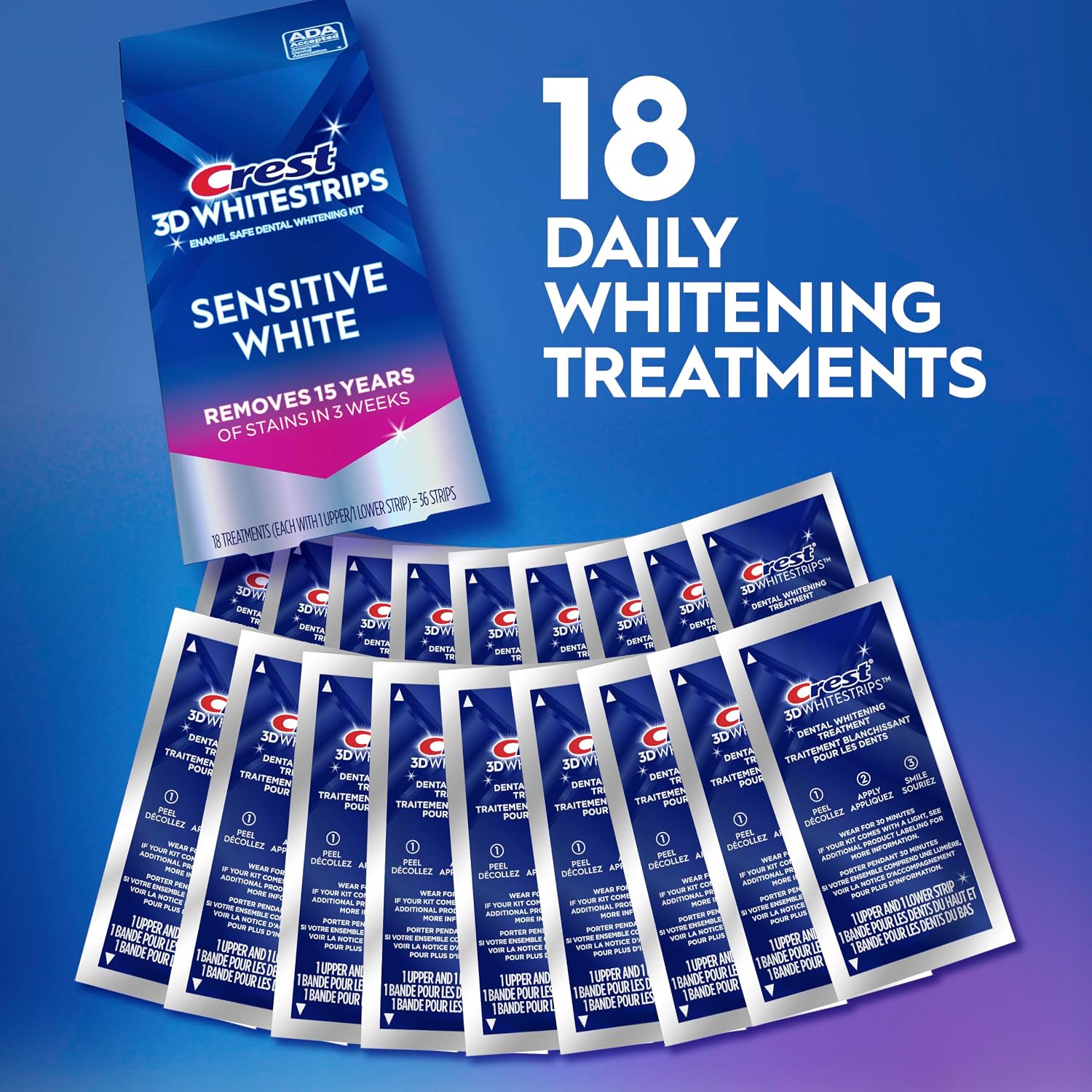 Detalle de Crest 3D Whitestrips Sensitive 18‑treatment kit 🦷