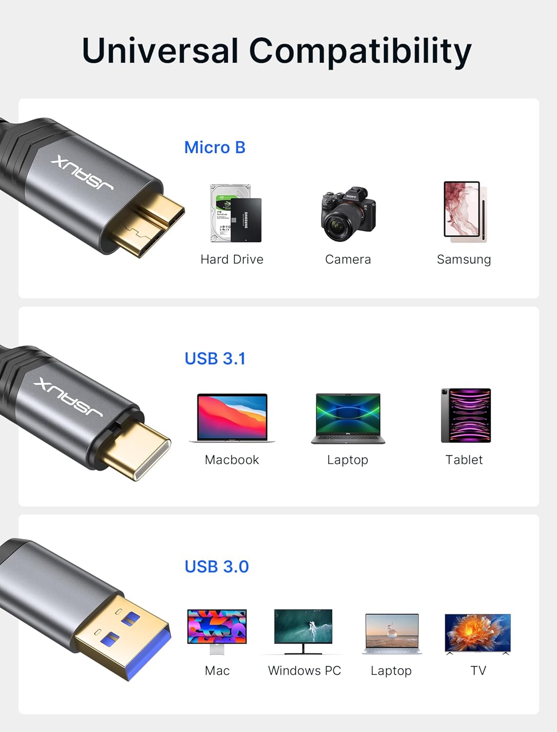 Thumbnail 4 de JSAUX USB 3.0/C auf Micro B Kabel (0,5 m) mit USB-A Adapter – bis zu 20 Gbit/s
