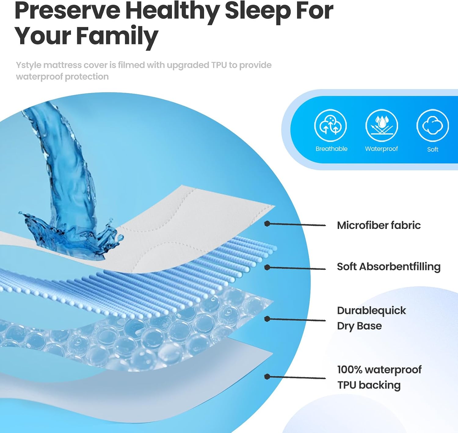 Detalle de Ystyle Protege Matelas 160x190 cm