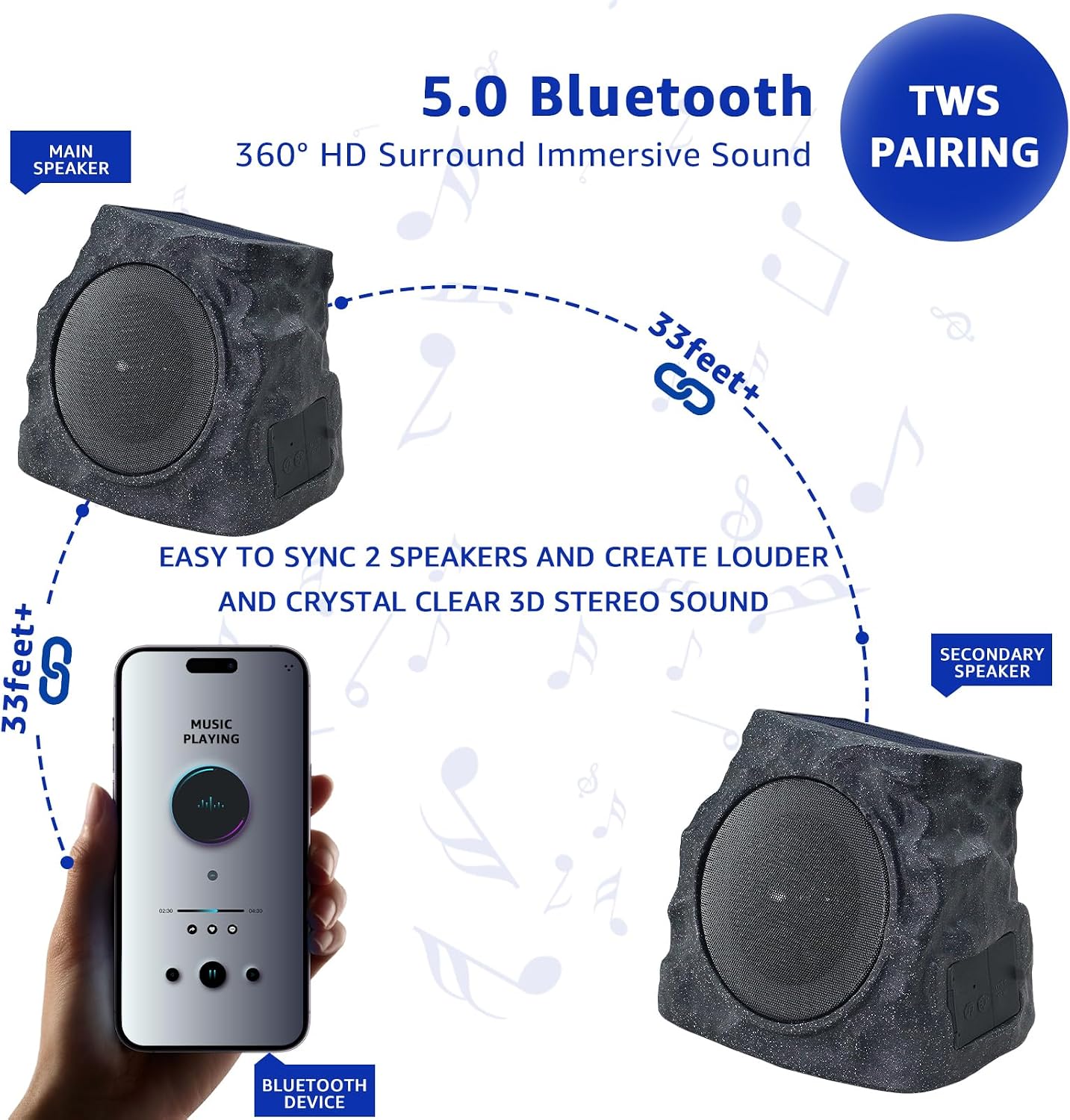 Detalle 2 de uuffoo 2-Pack Solar Powered Rock Speakers for Outdoor Patios (IP44, RGB lights)