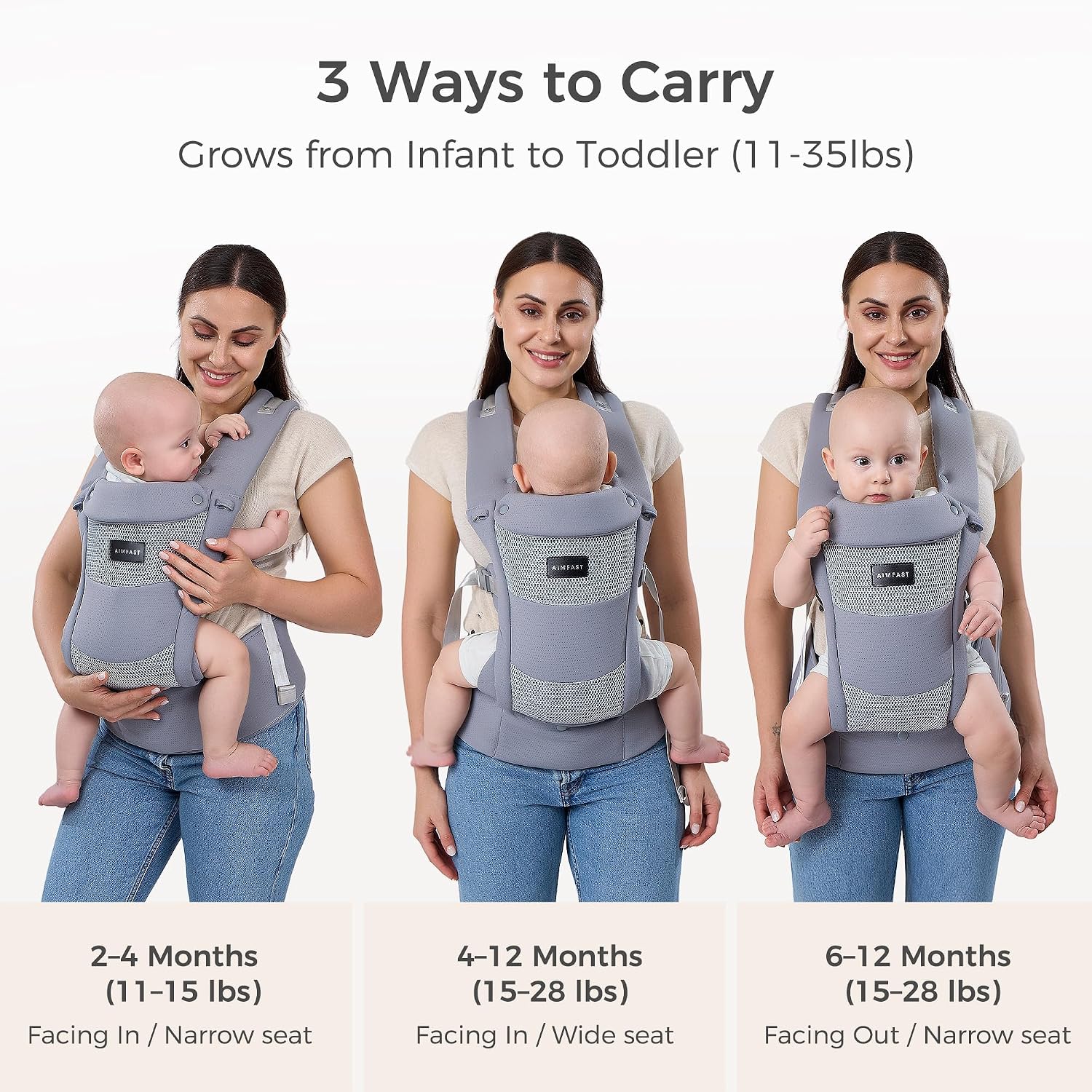 Detalle de Aimfast Baby Carrier 3D Air Mesh