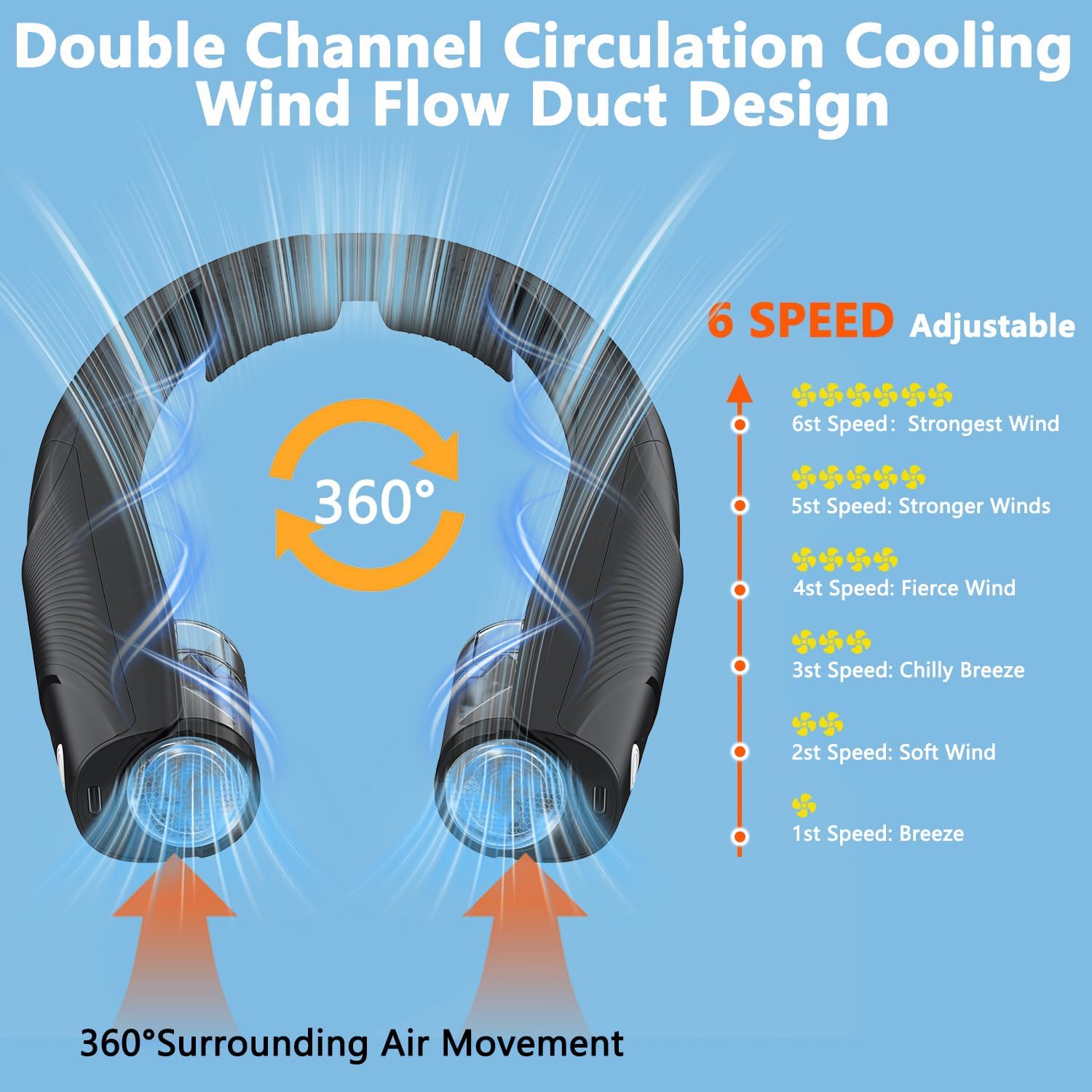 Detalle de Enituo Neck Fan 6000mAh USB Rechargeable Hands Free Personal Fan (Navy Blue)