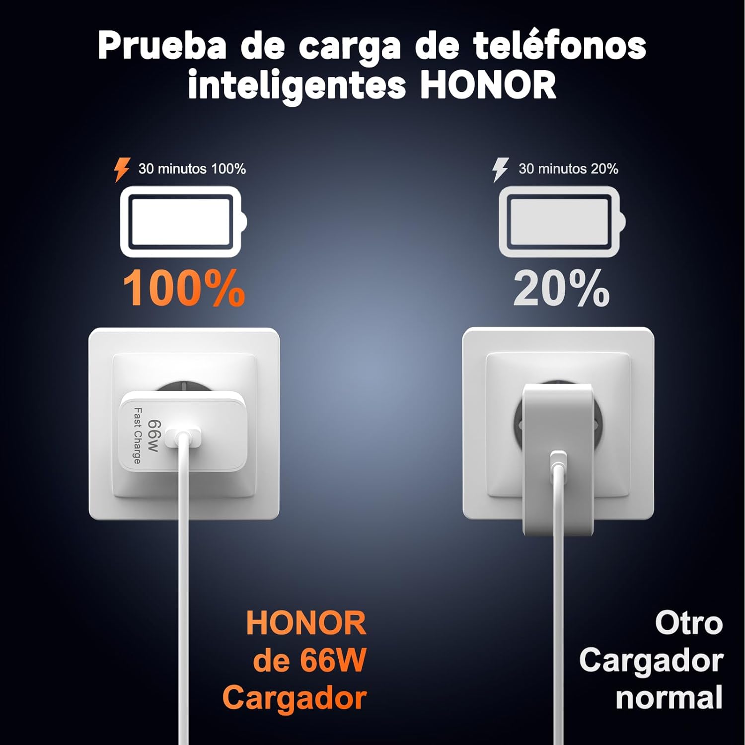 Detalle 2 de Cargador USB C 66W rápido para Huawei y Honor