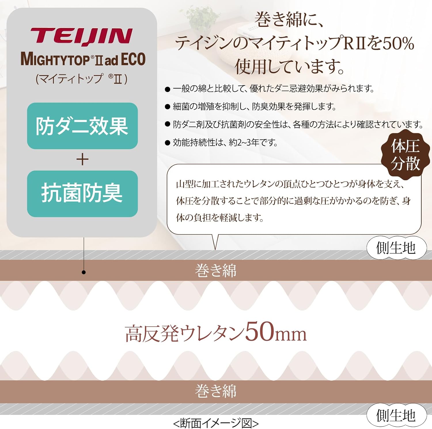 Detalle de fuwawa FW-B014 シングル敷き布団 10cm厚・五層構造・三つ折り・TEIJIN中綿使用