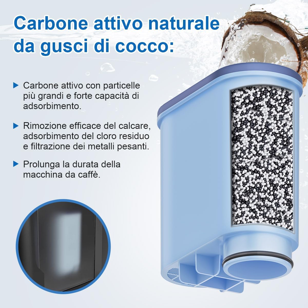 Detalle de Filswa filtro acqua per Philips 8 settimane