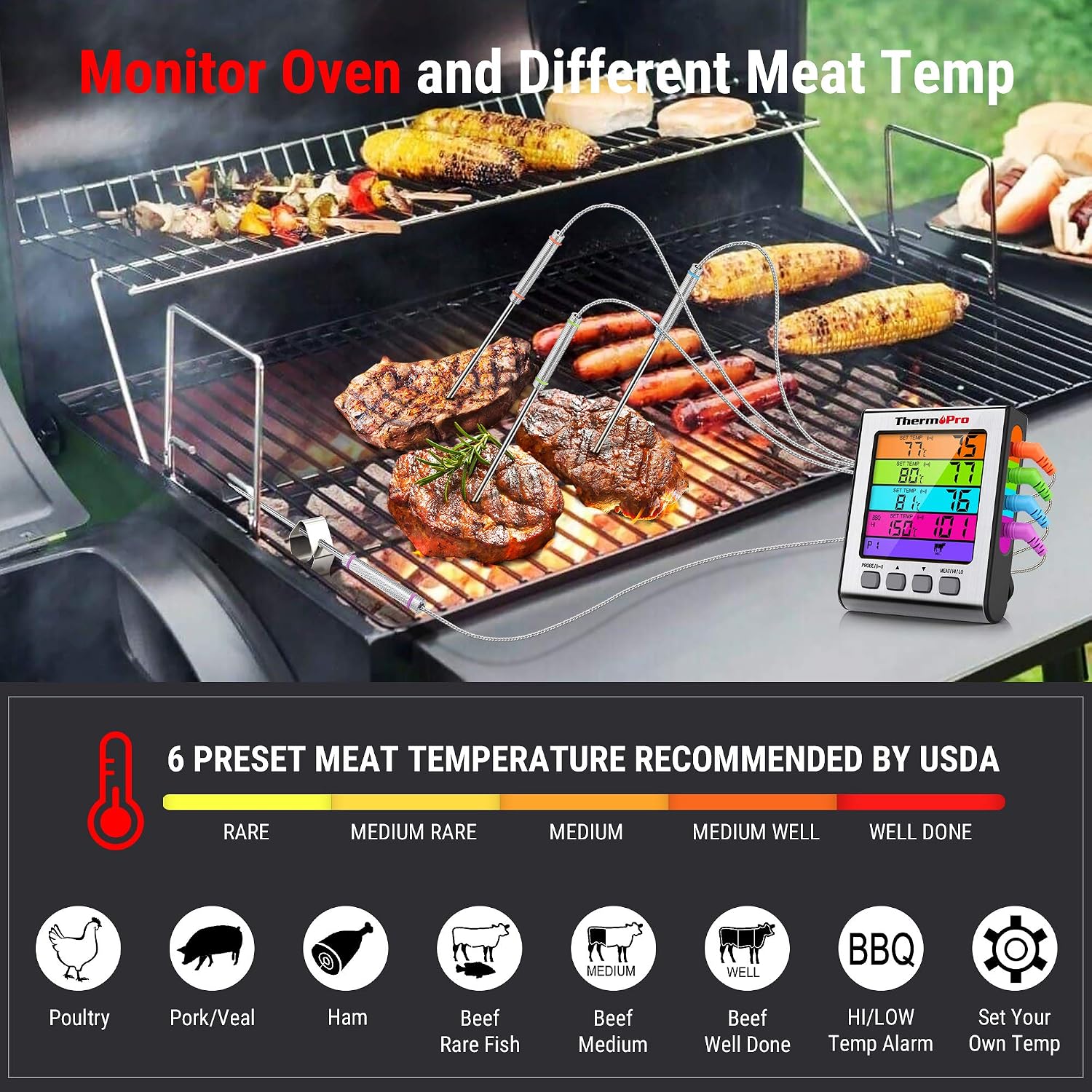 Detalle 2 de ThermoPro TP17H termometro 4 sonde 🍖