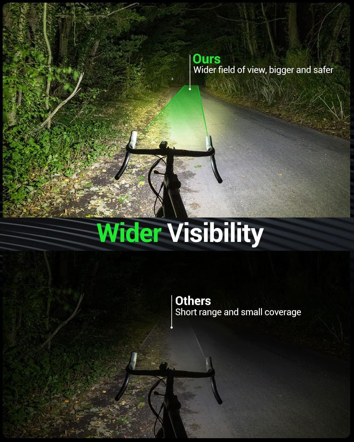 Detalle de Bike Lights Front and Back 2025 Upgrade 8–20h