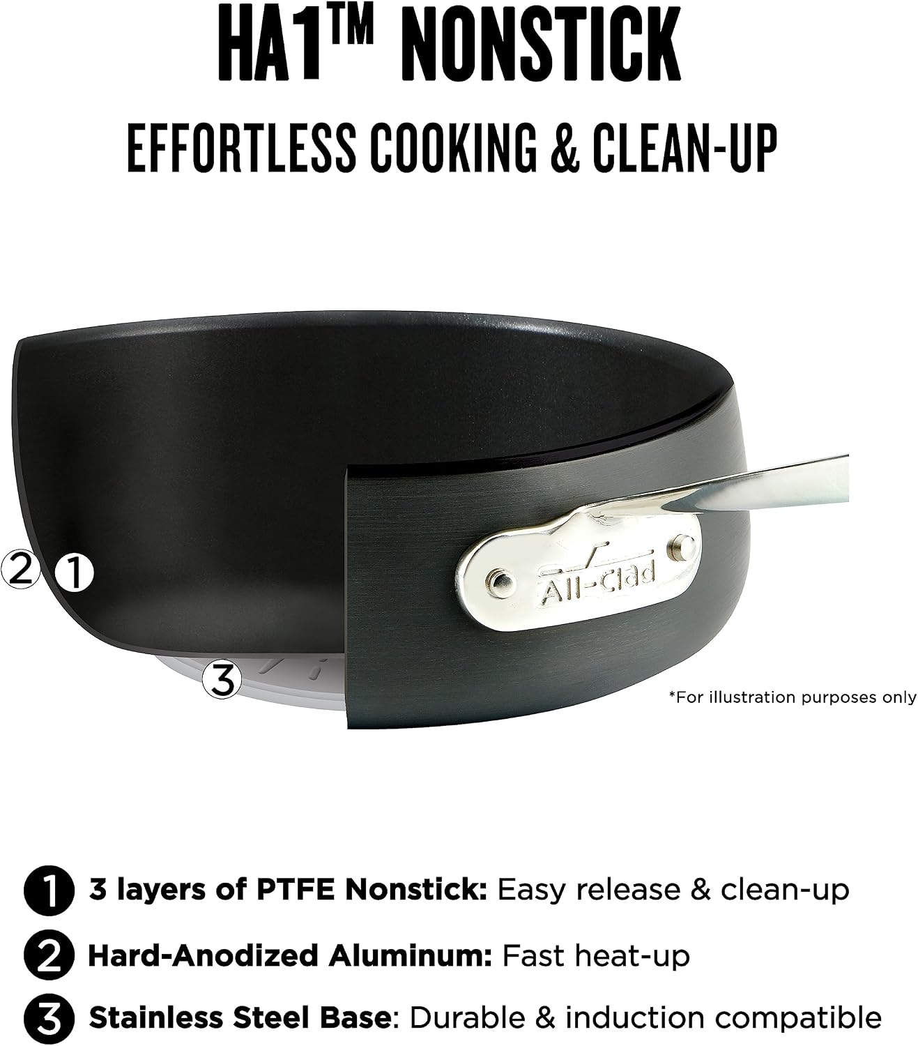 Detalle 2 de All-Clad HA1 Hard Anodized Nonstick Cookware Set (13-Piece) for Induction, Oven & Broiler Safe